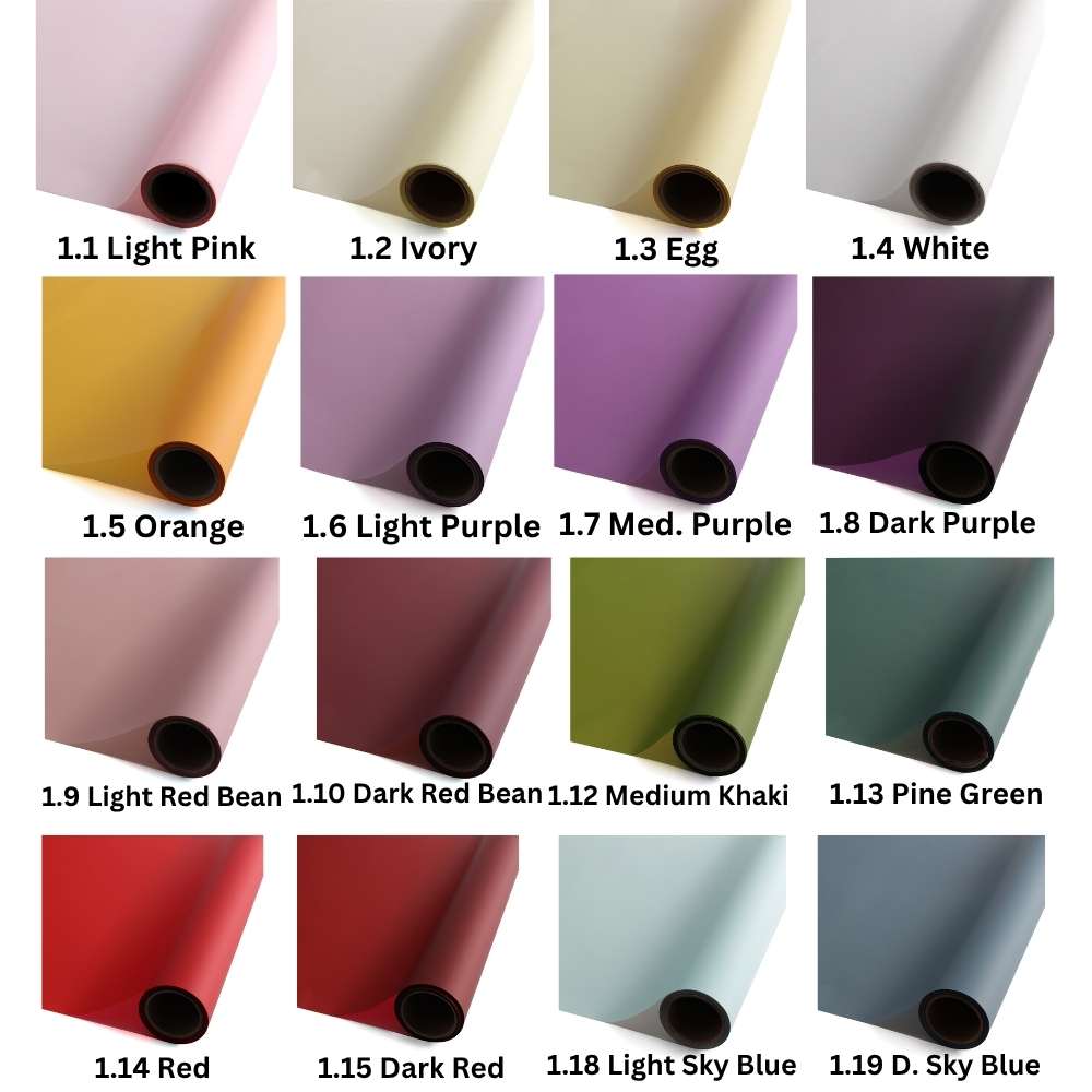 Waterproof Thin (1.01 - 1.19)
